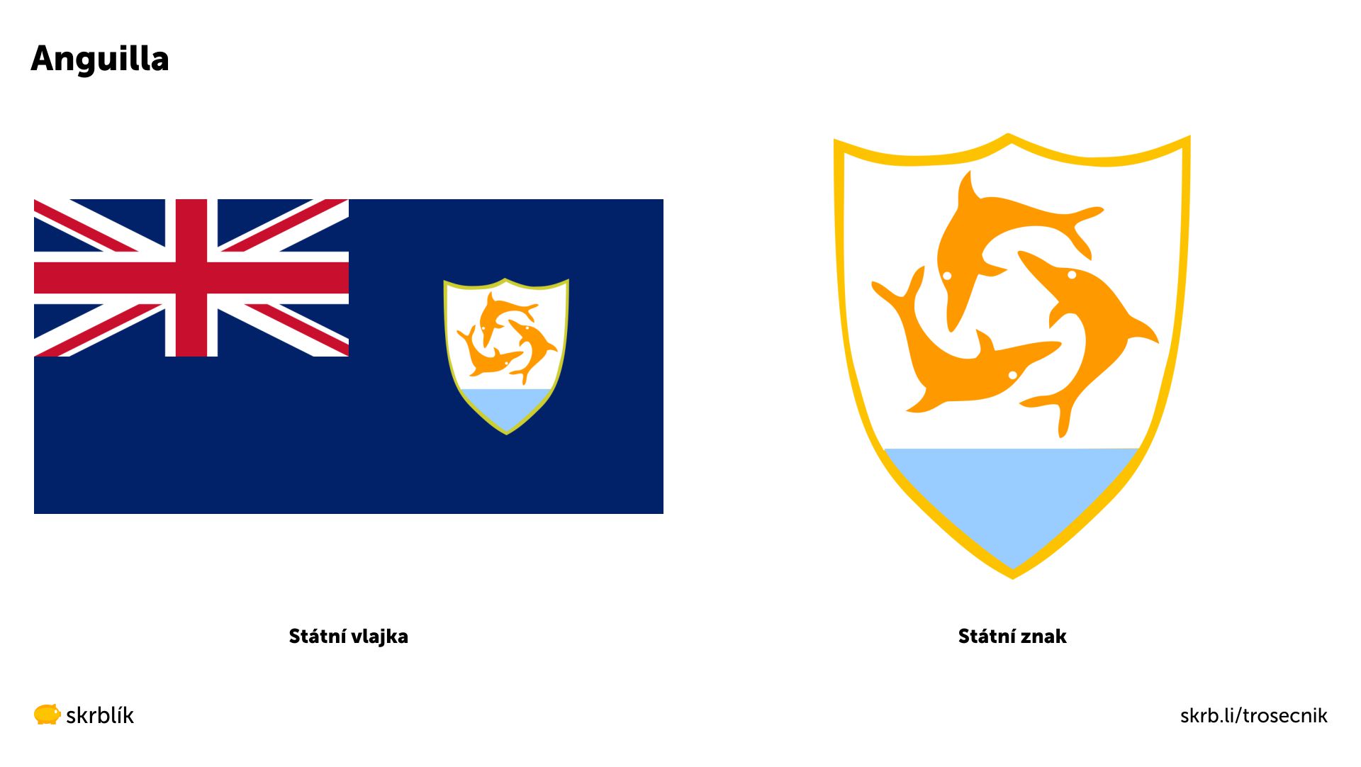 Anguilla