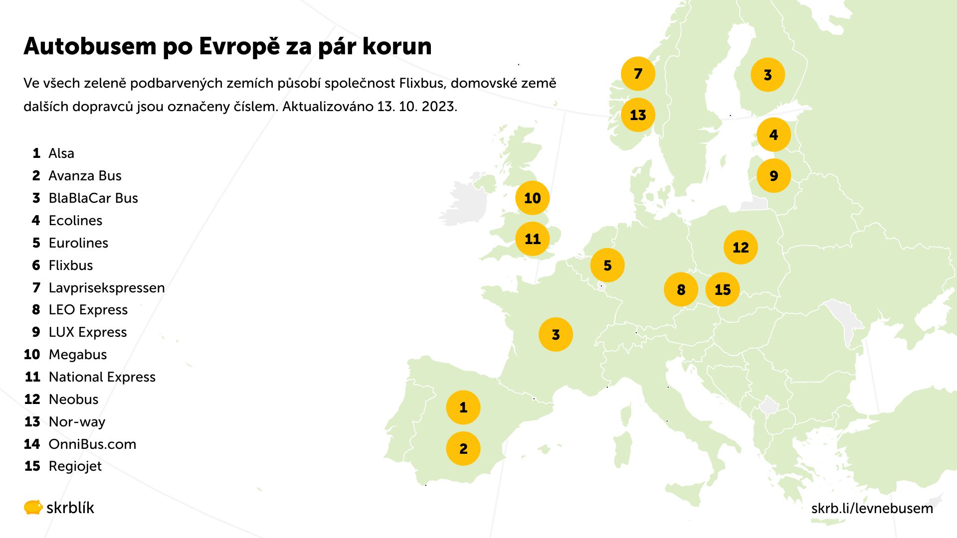 Levné autobusové jízdenky po Evropě