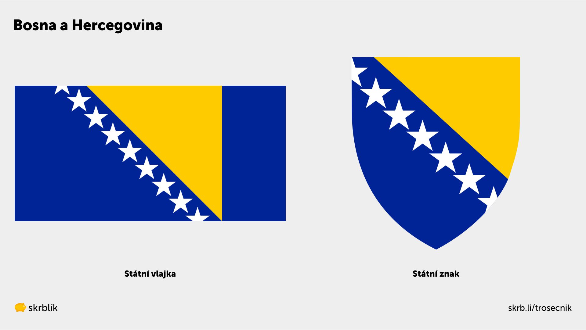 Bosna a Hercegovina