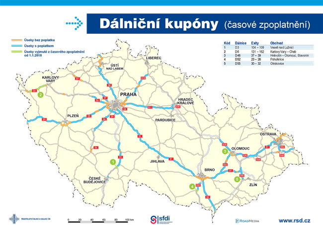 Dálniční kupóny - časové zpoplatnění v ČR 2024