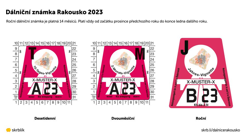 Dálniční známka Rakousko 2024