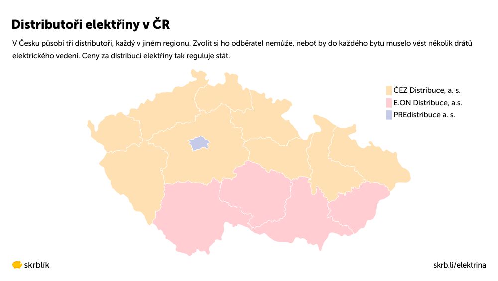 Distributoři elektřiny v ČR 2023
