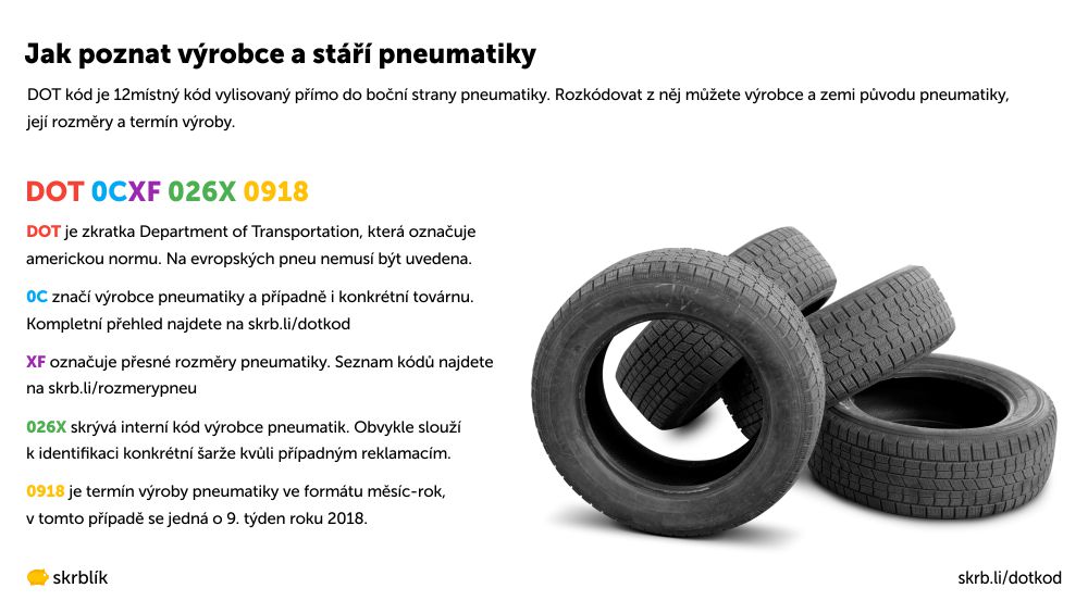 DOT kód na pneumatikách: Přehled 943 výrobců