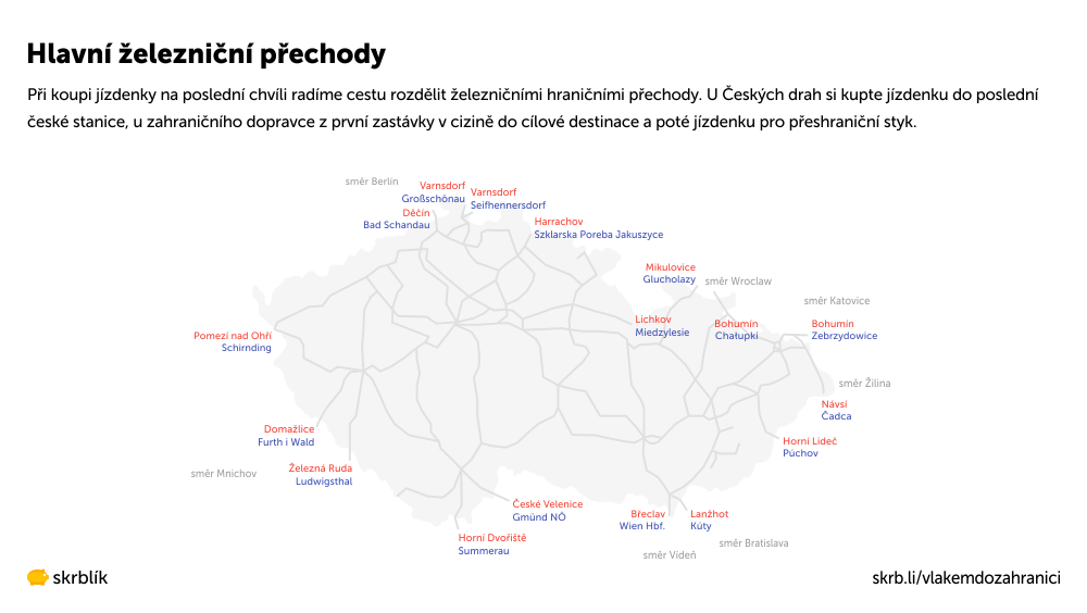 Hlavní železniční přechody v ČR