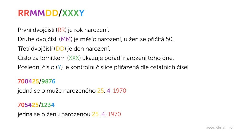 Jak se generuje rodné číslo