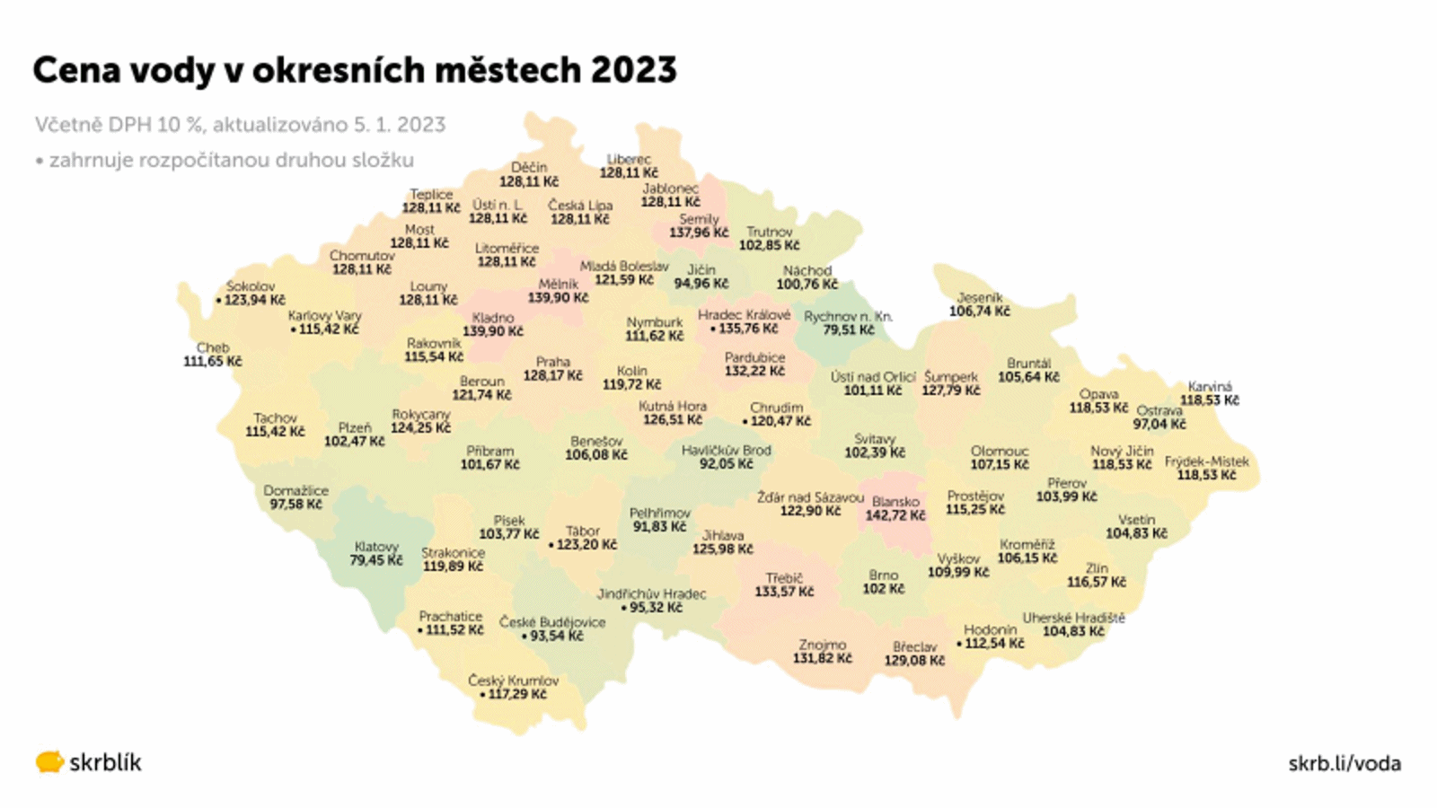 Mapa cen vody 2025