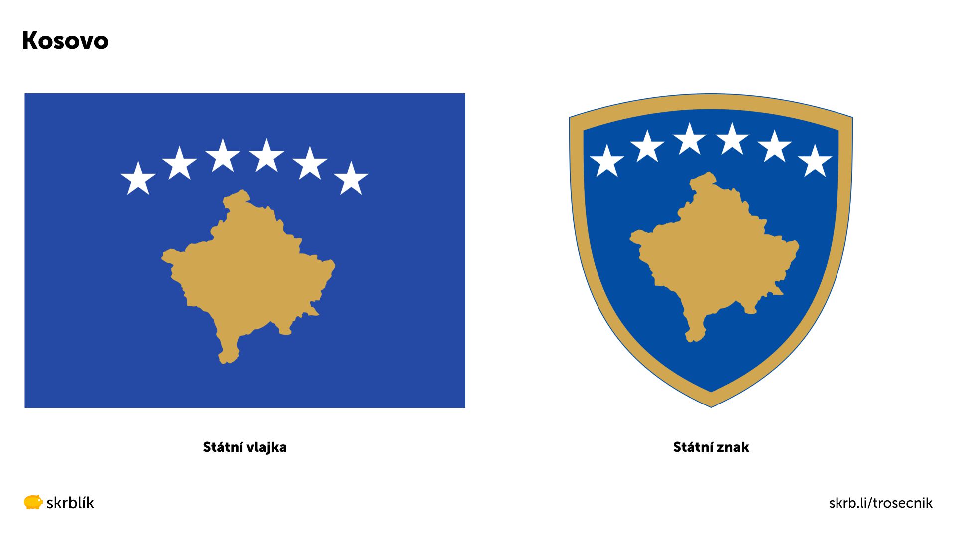 Kosovo