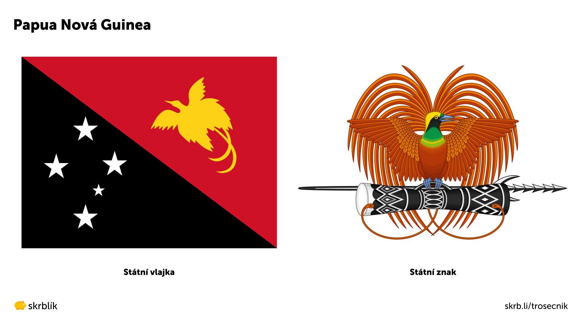 Papua Nová Guinea