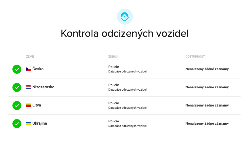 Recenze carVertical: Prověřili jsme naše auto a nestačili se divit (+ exkluzivní sleva 10 %)