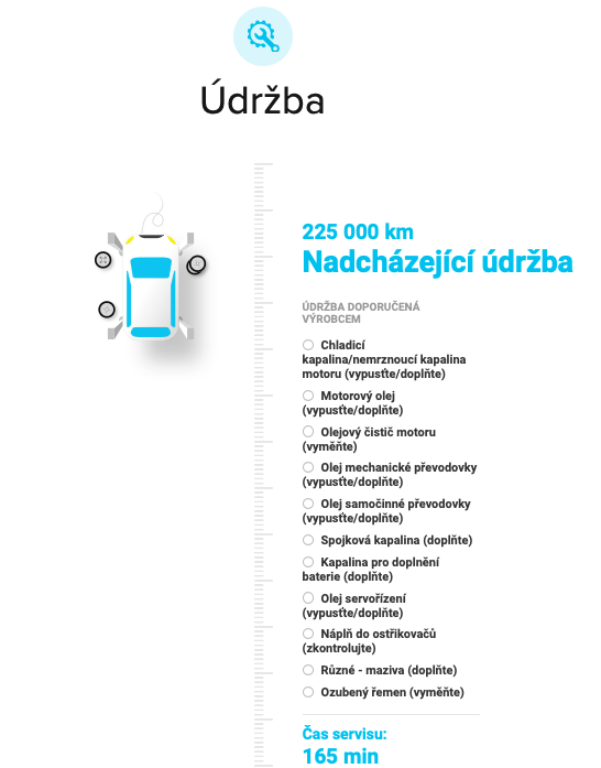 Recenze carVertical: Prověřili jsme naše auto a nestačili se divit (+ exkluzivní sleva 10 %)