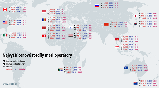 Nejvyšší cenové rozdíly mezi operátory