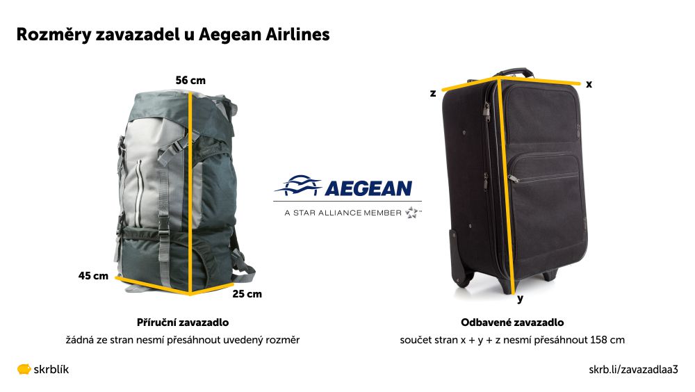 Příruční / kabinová / palubní zavazadla u Aegean Airlines 2025