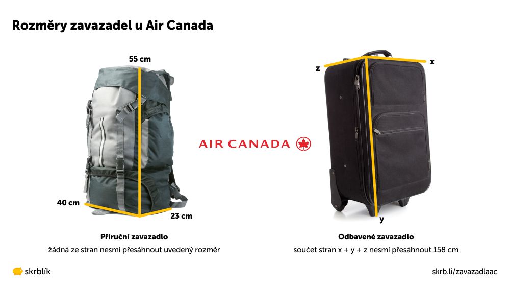 Příruční / kabinová / palubní zavazadla u Air Canada 2025