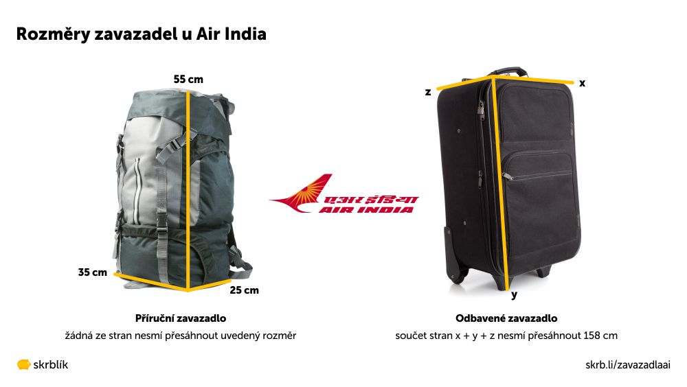 Příruční / kabinová / palubní zavazadla u Air India 2025
