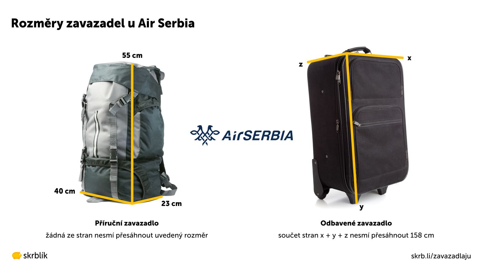 Příruční / kabinová / palubní zavazadla u Air Serbia 2023