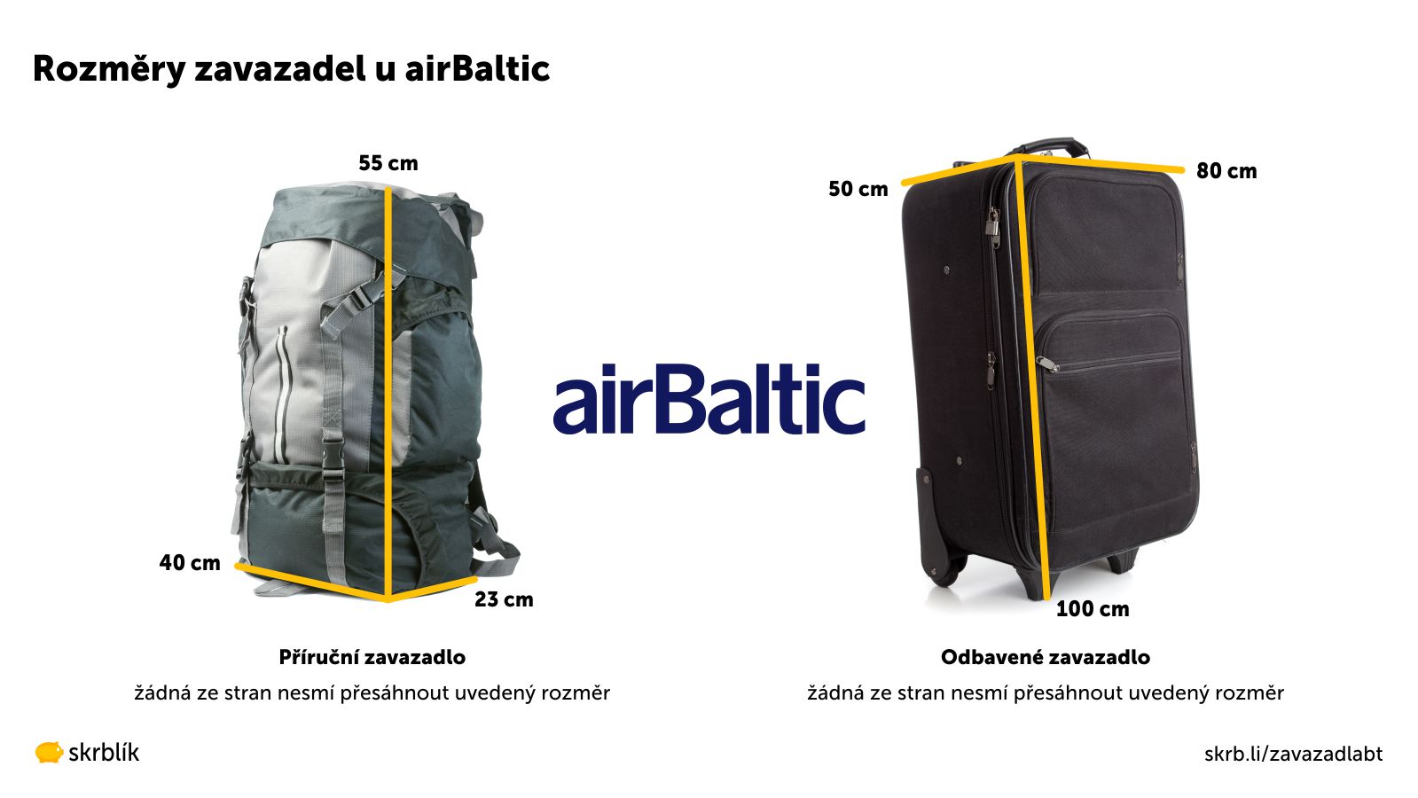 Příruční / kabinová / palubní zavazadla u Air Baltic 2023