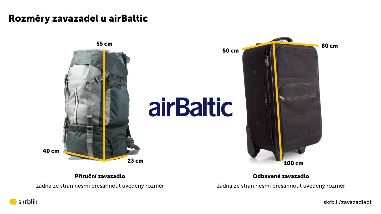 Příruční / kabinová / palubní zavazadla u Air Baltic 2025