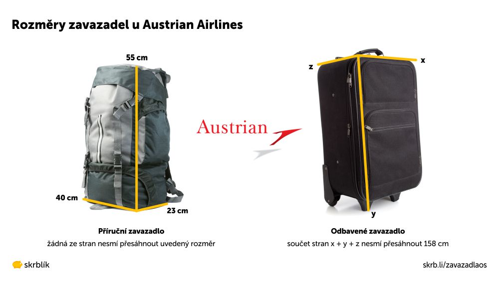 Příruční / kabinová / palubní zavazadla u Austrian Airlines 2025