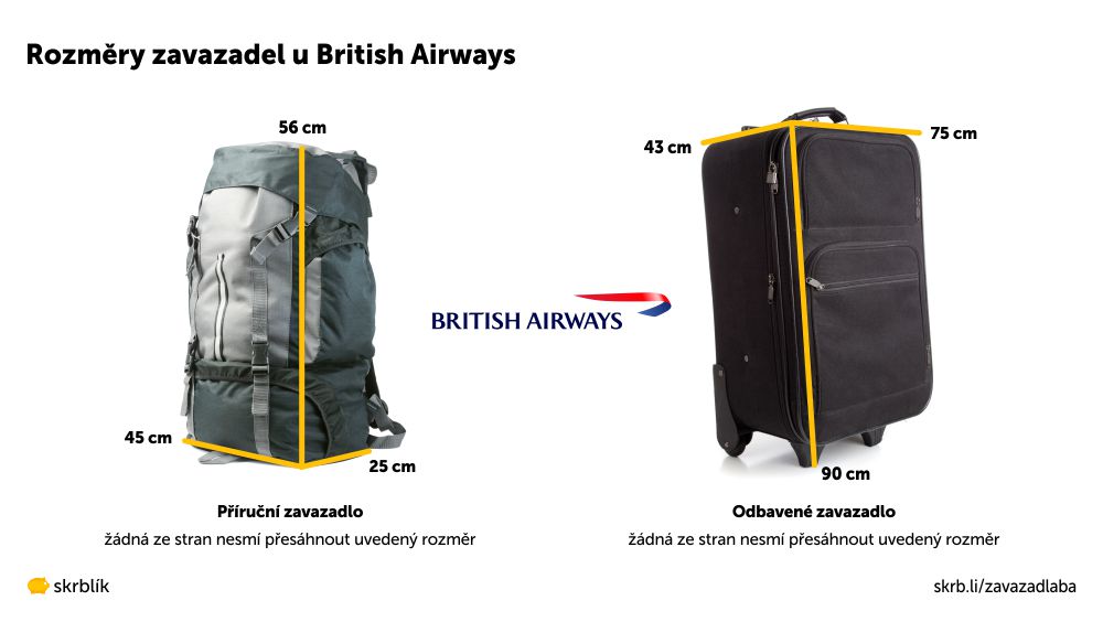 Příruční / kabinová / palubní zavazadla u British Airways 2023