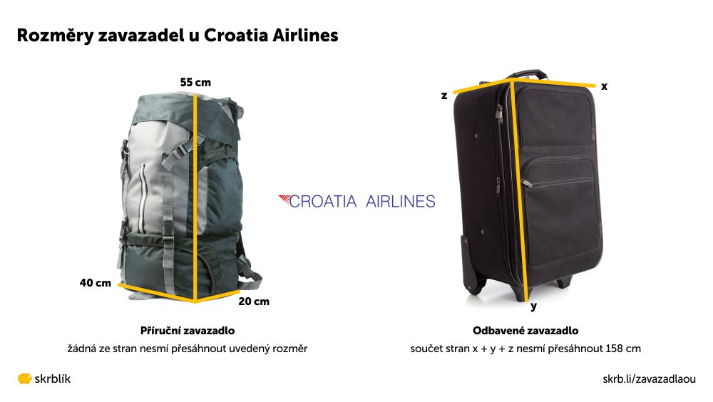 Příruční / kabinová / palubní zavazadla u Croatia Airlines 2022