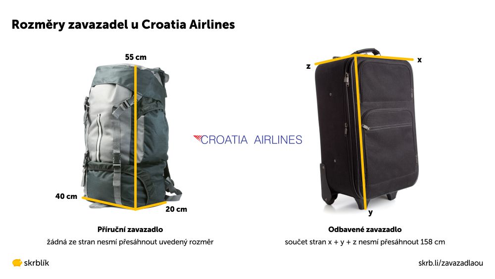 Příruční / kabinová / palubní zavazadla u Croatia Airlines 2024