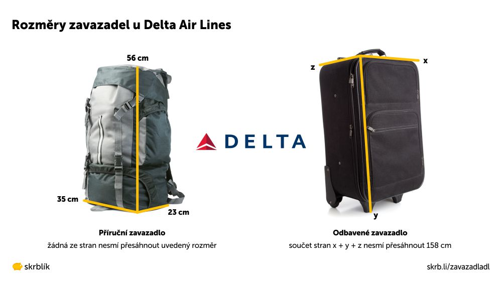 Příruční / kabinová / palubní zavazadla u Delta Air Lines 2025