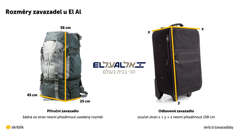 Příruční / kabinová / palubní zavazadla u El Al 2025