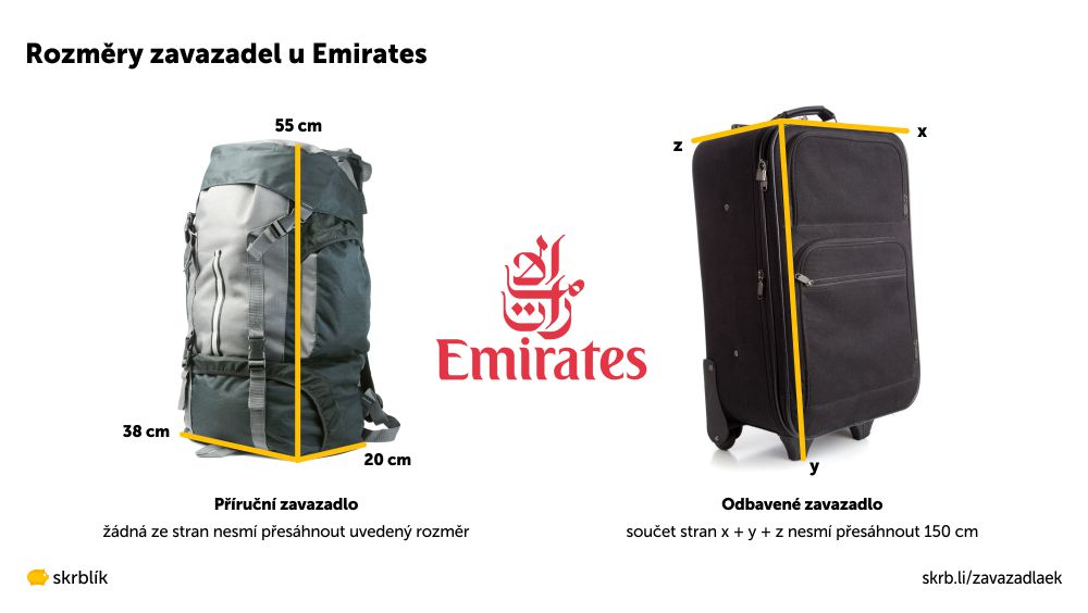 Příruční / kabinová / palubní zavazadla u Emirates 2025