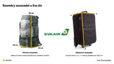 Zavazadla Eva Air 2025: Povolená hmotnost, rozměry, poplatky