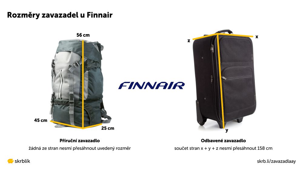 Příruční / kabinová / palubní zavazadla u Finnair 2025