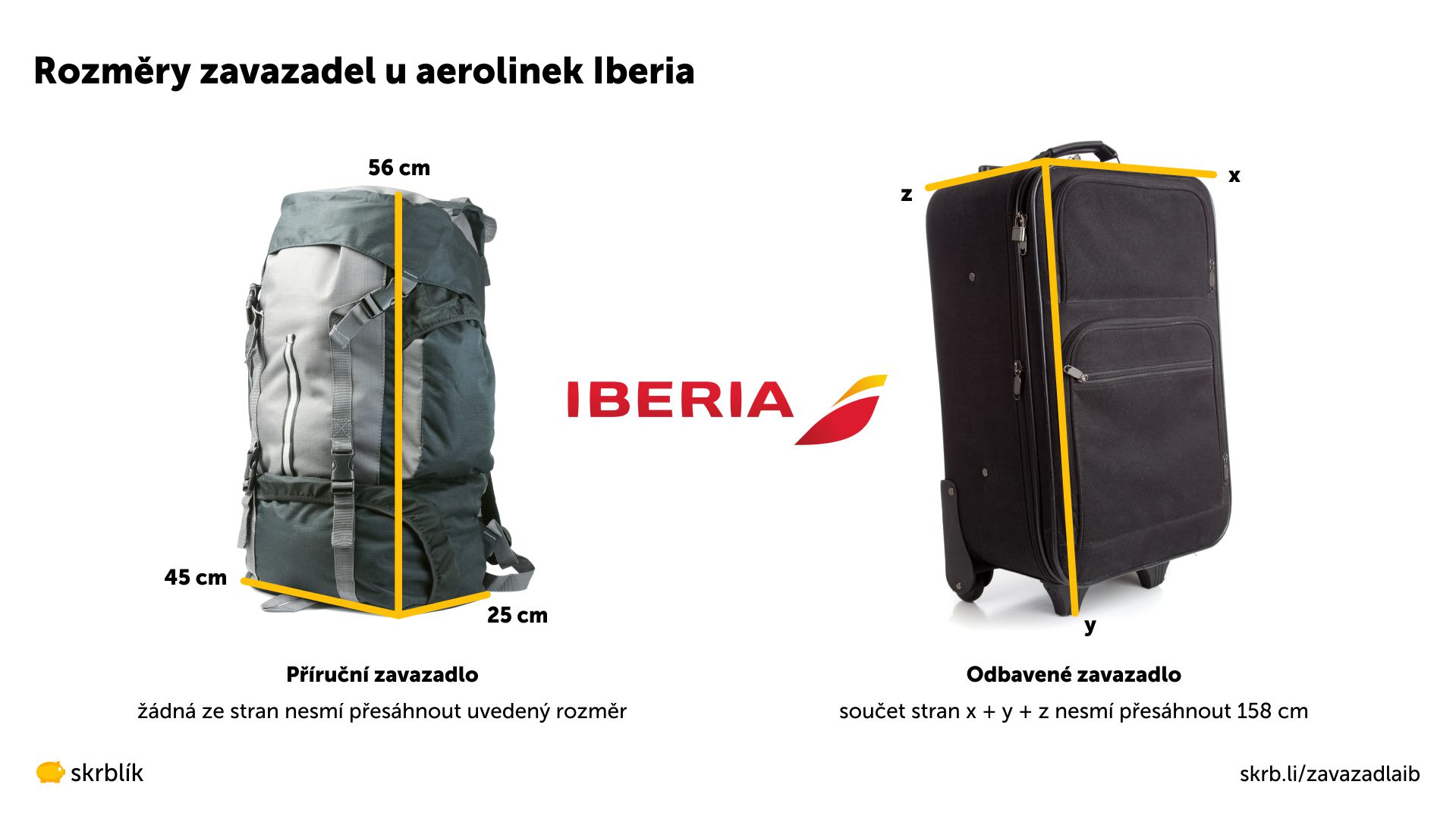 Příruční / kabinová / palubní zavazadla u Iberia 2025
