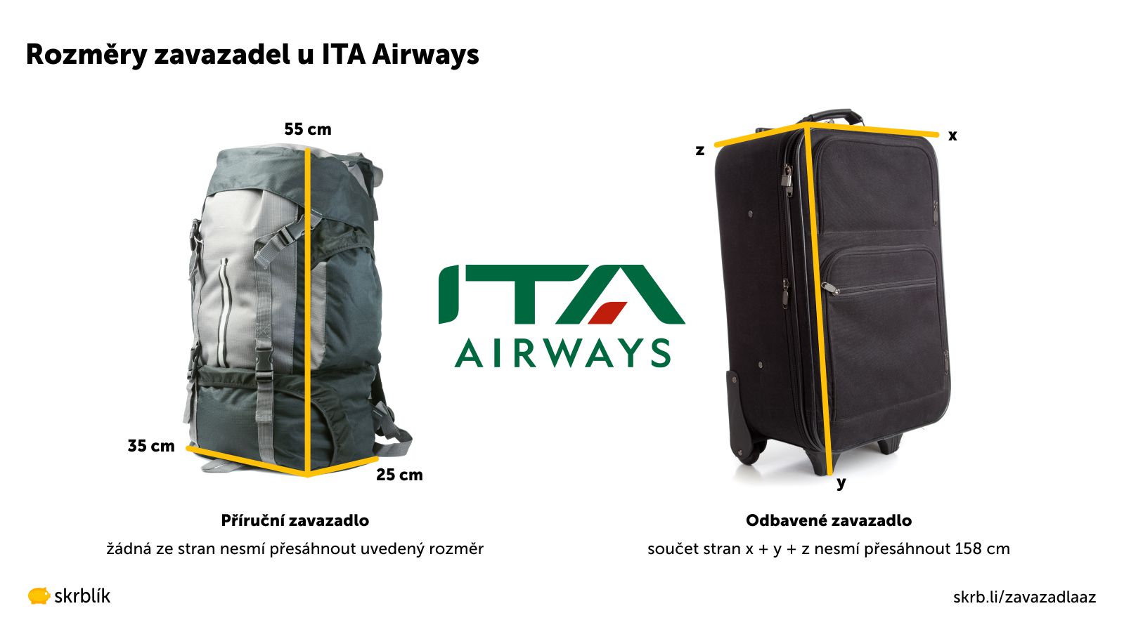 Příruční / kabinová / palubní zavazadla u ITA Airways 2025