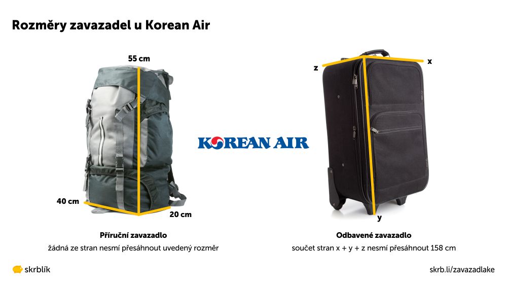Příruční / kabinová / palubní zavazadla u Korean Air 2025
