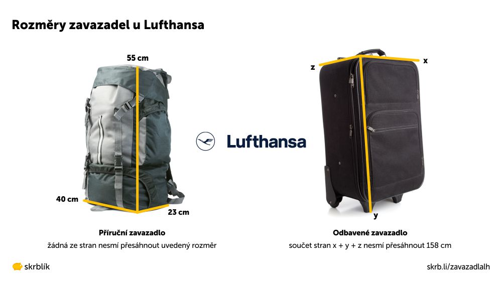 Příruční / kabinová / palubní zavazadla u aerolinek Lufthansa 2024