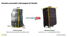 Zavazadla Norwegian Air Shuttle 2025: Povolená hmotnost, rozměry, poplatky