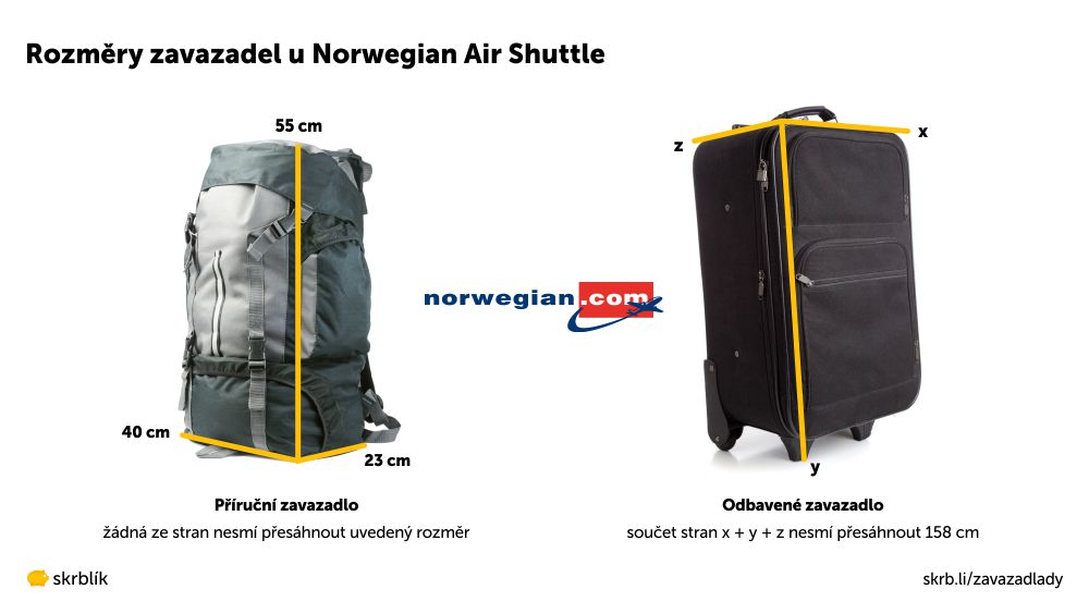 Příruční / kabinová / palubní zavazadla u Norwegian Air Shuttle 2025