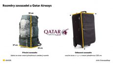 Zavazadla Qatar Airways 2024: Povolená hmotnost, rozměry, poplatky