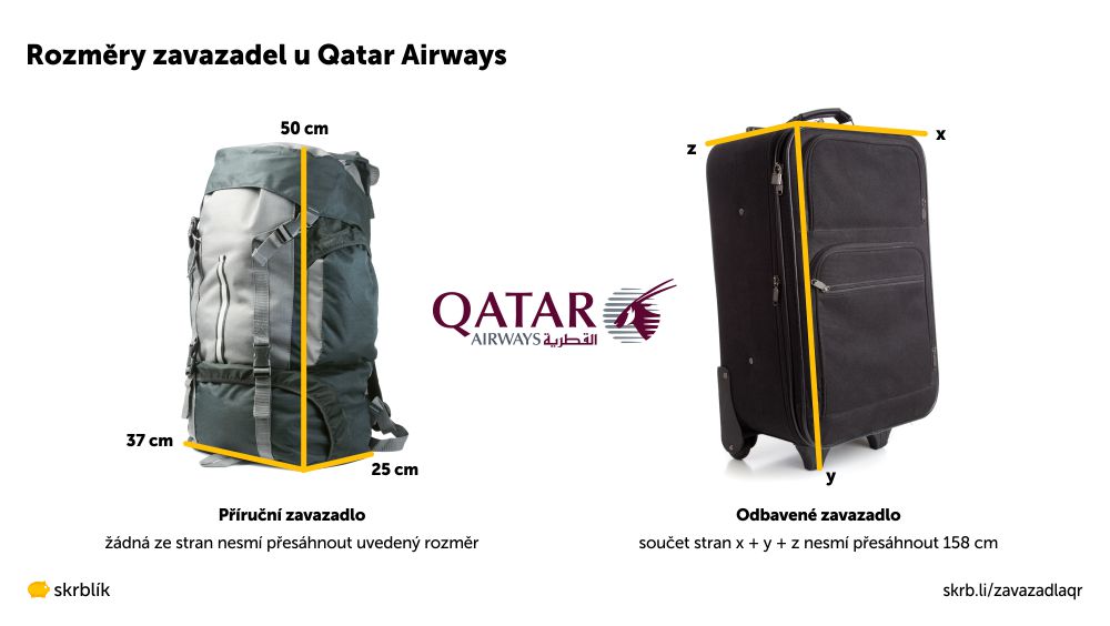Příruční / kabinová / palubní zavazadla u Qatar Airways 2025