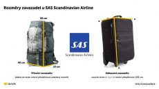 Zavazadla SAS Scandinavian Airlines 2023: Povolená hmotnost, rozměry, poplatky