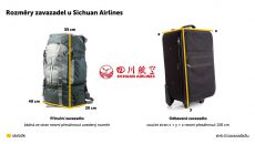 Zavazadla Sichuan Airlines 2024: Povolená hmotnost, rozměry, poplatky