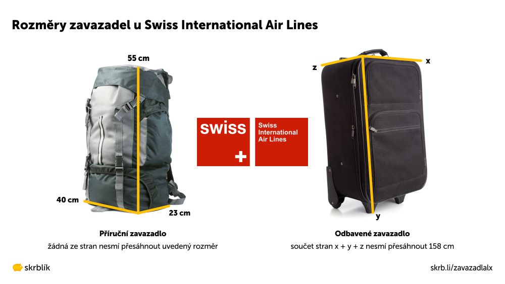 Příruční / kabinová / palubní zavazadla u Swiss Air Lines 2025