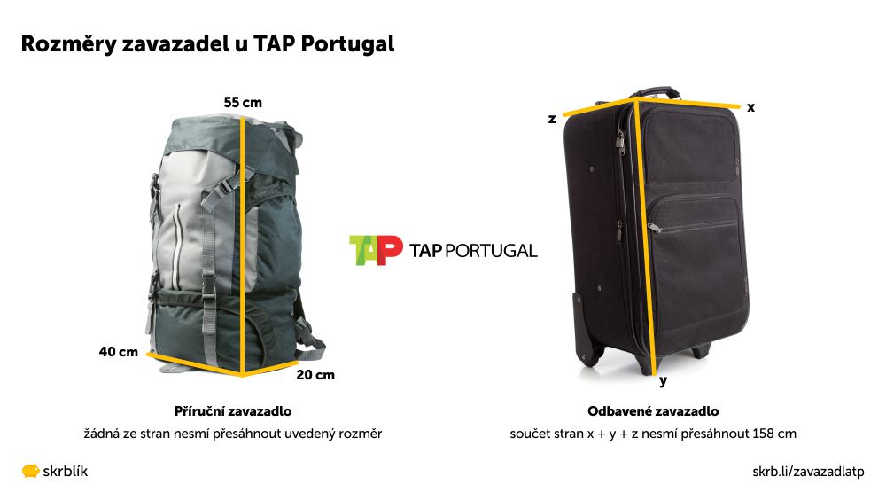 Příruční / kabinová / palubní zavazadla u TAP Portugal 2025