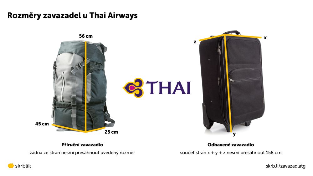 Příruční / kabinová / palubní zavazadla u Thai Airways 2024