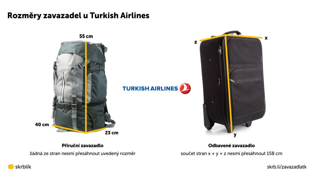 Příruční / kabinová / palubní zavazadla u Turkish Airlines 2025