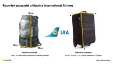 Zavazadla Ukraine International Airlines 2024: Povolená hmotnost, rozměry, poplatky