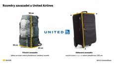 Zavazadla United Airlines 2024: Povolená hmotnost, rozměry, poplatky