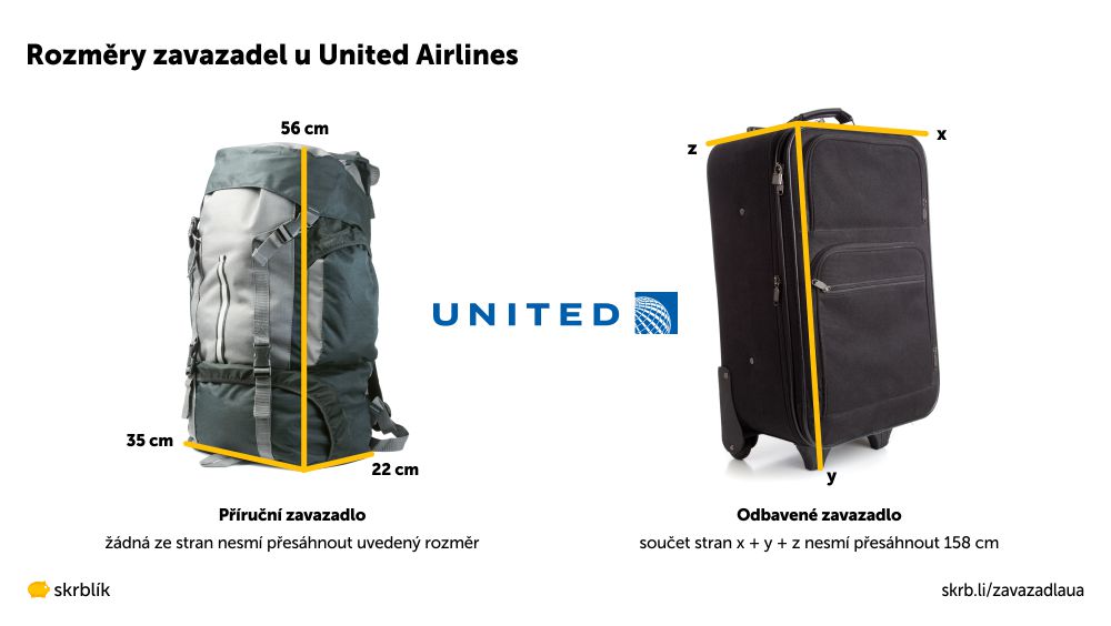 Příruční / kabinová / palubní zavazadla u United Airlines 2025
