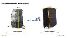 Zavazadla Ural Airlines 2025: Povolená hmotnost, rozměry, poplatky