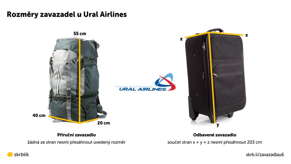 Příruční / kabinová / palubní zavazadla u Ural Airlines 2025