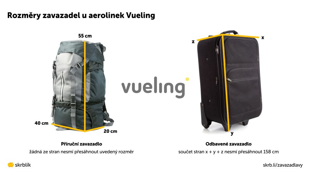Příruční / kabinová / palubní zavazadla u Vueling 2025